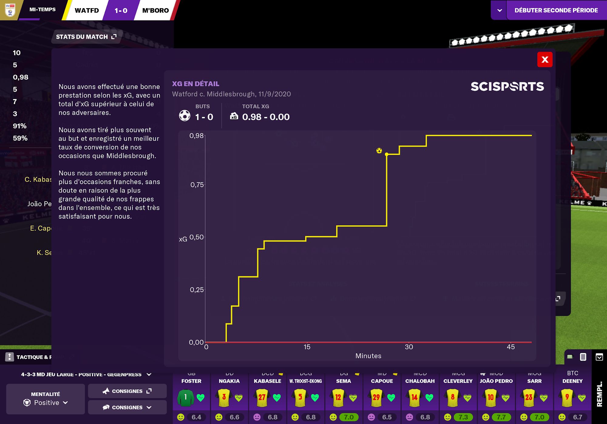 Football Manager 2021 Touch capture d'écran 1