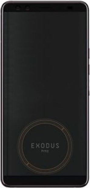 HTC Exodus 1用の着信音