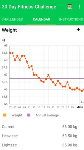 Outros Desafio de fitness de 30 dias - Exercícios em casa em português