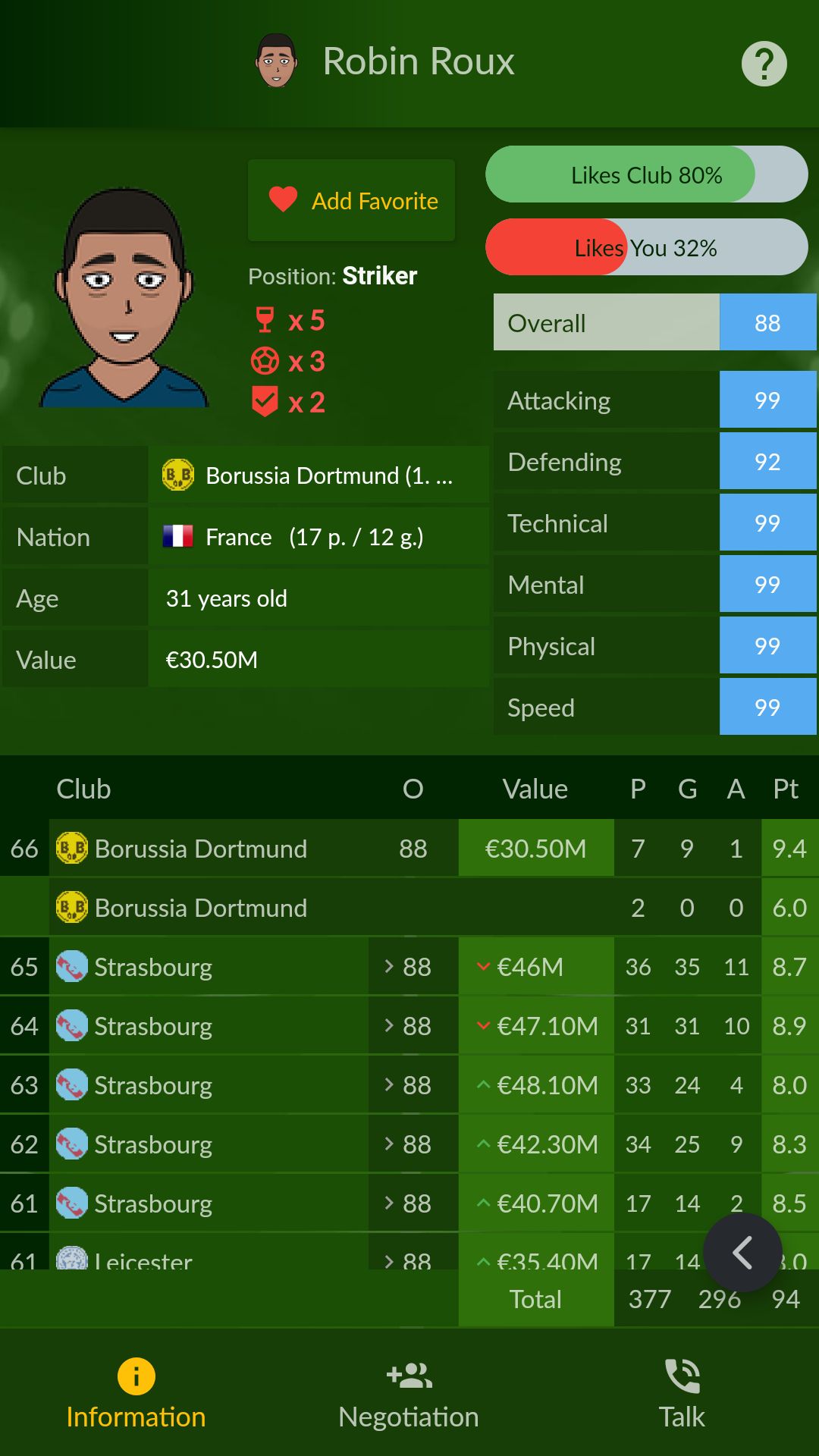 Soccer Agent для Android