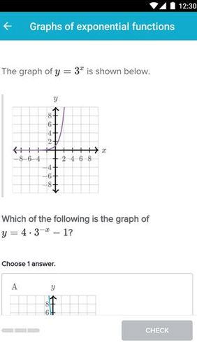 Android app Khan academy