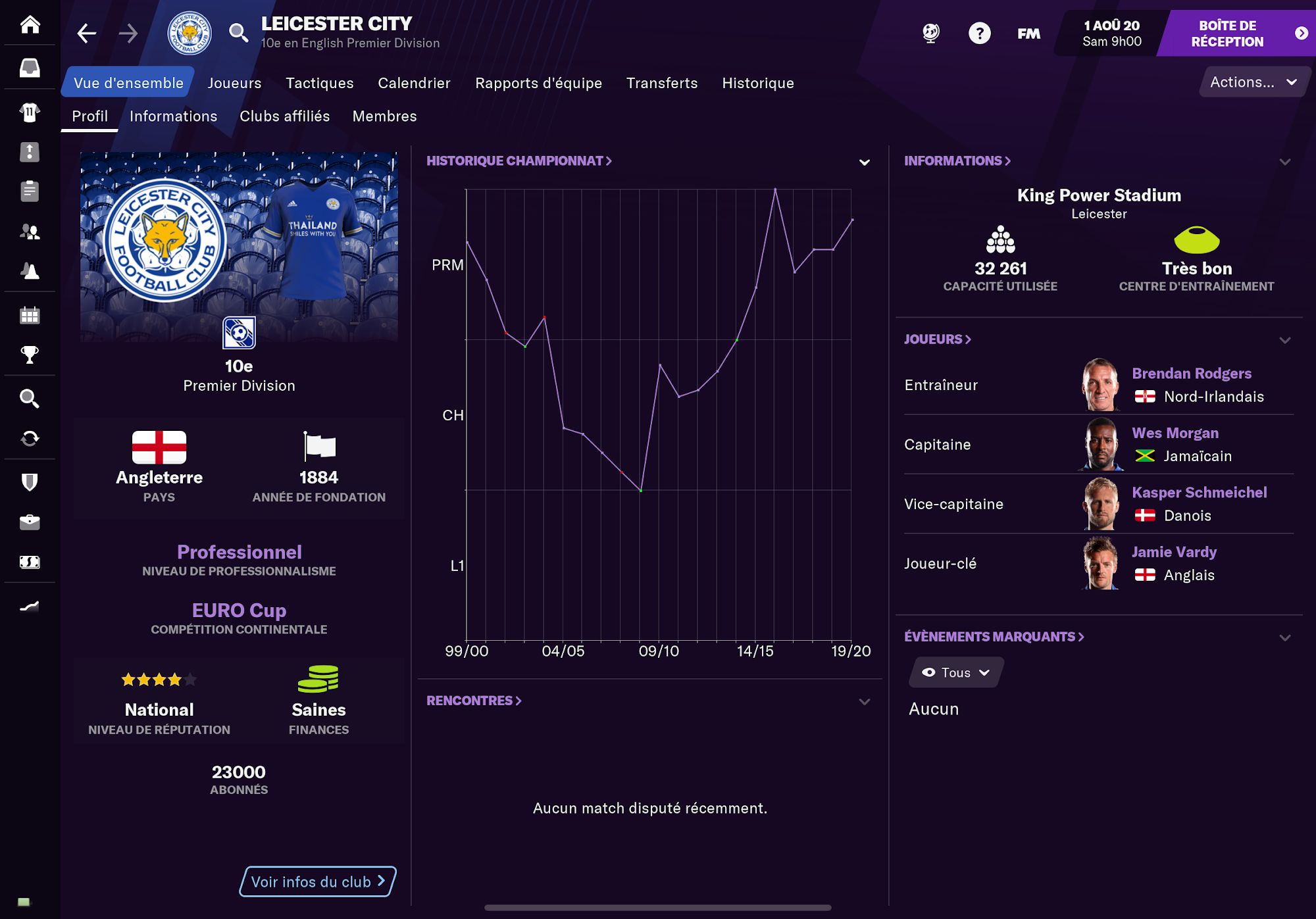 Football Manager 2021 Touch capture d'écran 1