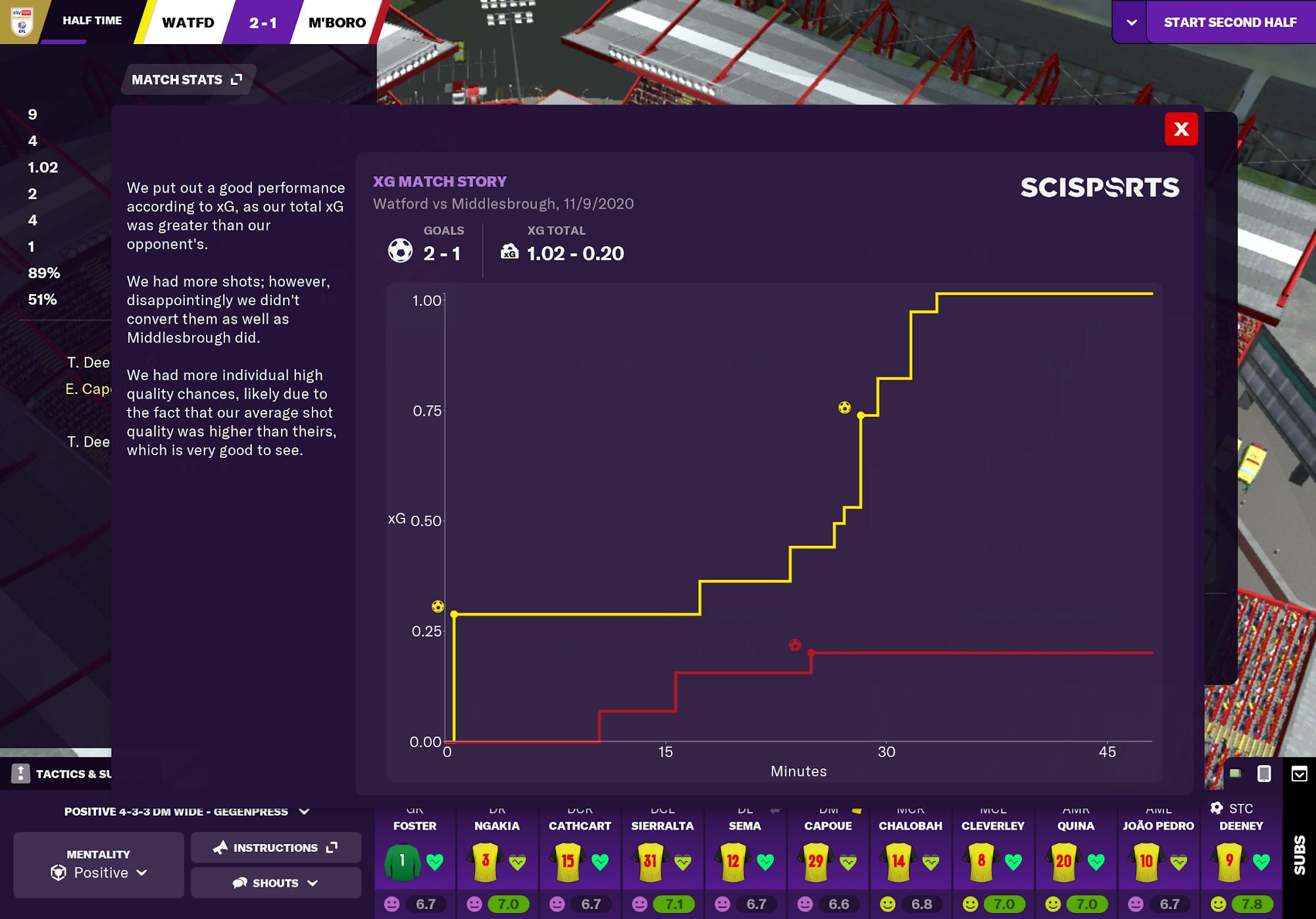 Football Manager 2021 Touch スクリーンショット1