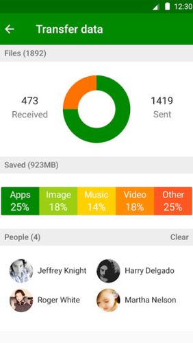 Android app Xender - File transfer & share