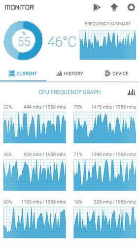 Imagem Monitor da CPU - Temperatura, uso, desempenho