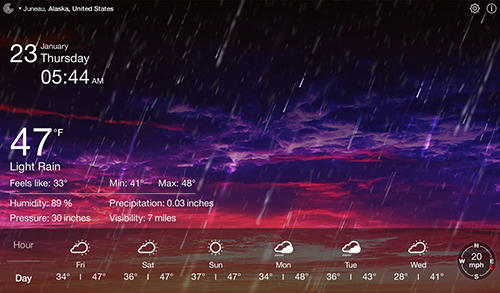 Divers Météo en ligne en russe