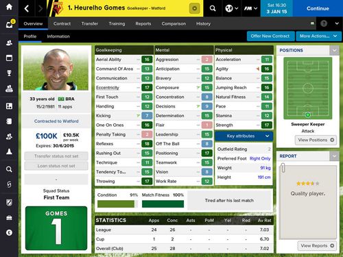 Gerente de futebol clássico 2015 para iPhone grátis