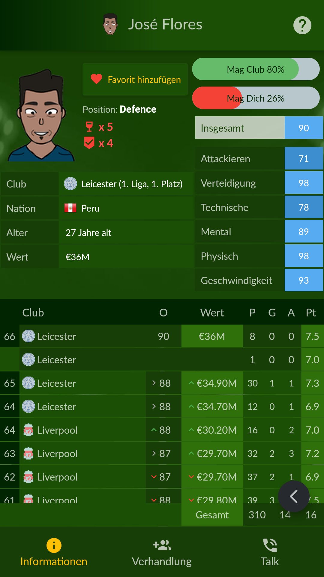 Soccer Agent für Android