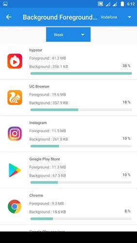 Image Utilisation des données Internet