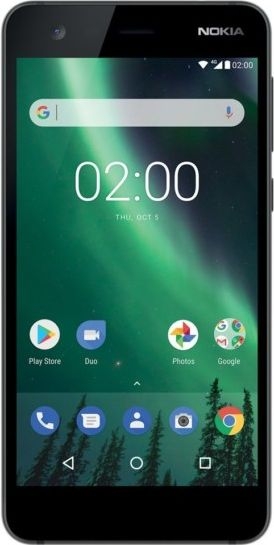 мелодії на дзвінок Nokia 2 Dual sim