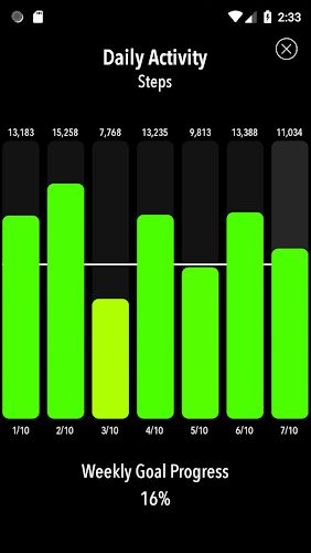 Bild Activity Tracker: Schrittzähler und Pedometer