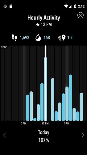  ActivityTracker - Contador de passos e pedômetro em português