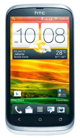 Рінгтони для HTC Desire V