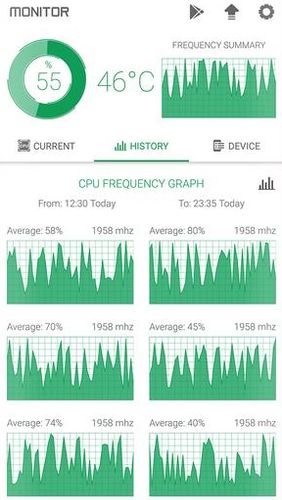 Application Android Monitor CPU - Température, usage, performance