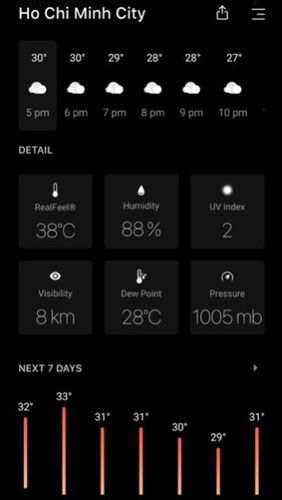  El clima de hoy - Pronóstico, radar y alarma en español