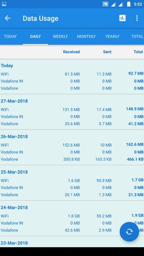 Aplicación de Android Uso de datos de internet